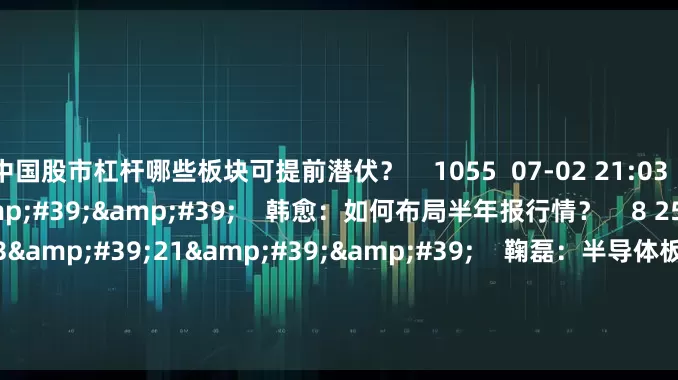 中国股市杠杆哪些板块可提前潜伏？    1055  07-02 21:03     01&#39;29&#39;&#39;    韩愈：如何布局半年报行情？    8 2505  06-30 20:35     03&#39;21&#39;&#39;    鞠磊：半导体板块可看作7月主线之一    6 1188  06-30 20:35     01&#39;40&#39;&#39;    赵袭：