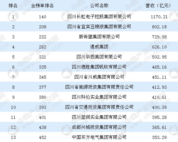 天進(jìn)儀器 天進(jìn)儀器